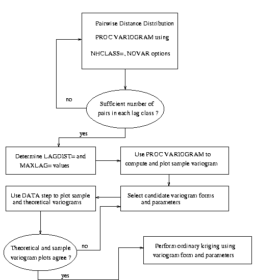 krigd1a.gif (6138 bytes)