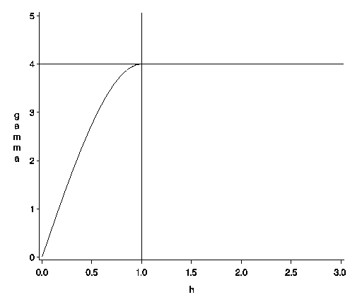 krigd1b.gif (2654 bytes)