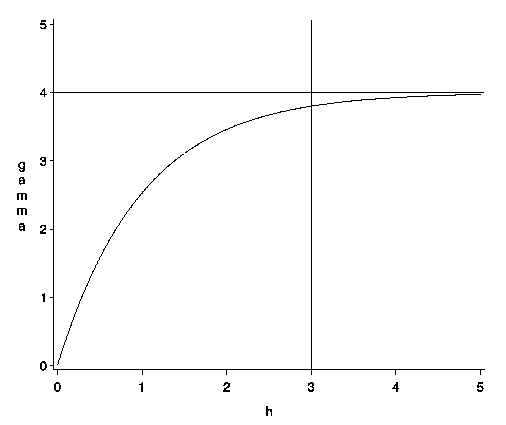 krigd1d.gif (2471 bytes)