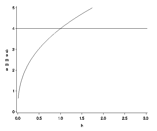 krigd1e.gif (2356 bytes)