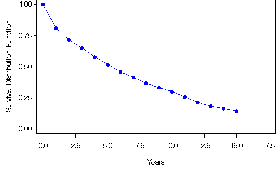 lft2efa.gif (3173 bytes)