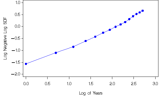 lft2efc.gif (3052 bytes)