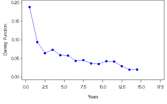 lft2efe.gif (3089 bytes)