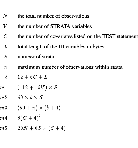 N & & {the total number of observations} \
V & & {the number of STRATA variable...
...\
m3 & & (50 + n) x (b + 4) \
m4 & & 8(C + 4)^2 \
m5 & & 20N + 8S x (S + 4) \