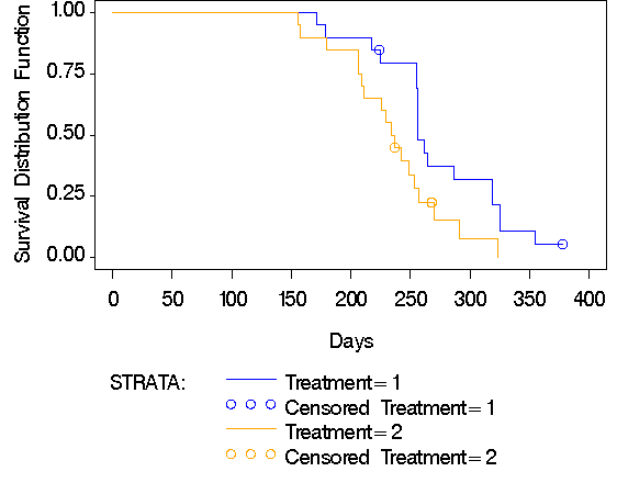 lftg6.gif (5300 bytes)