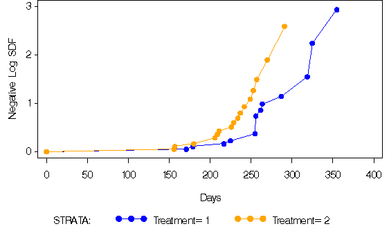 lftg7.gif (3724 bytes)