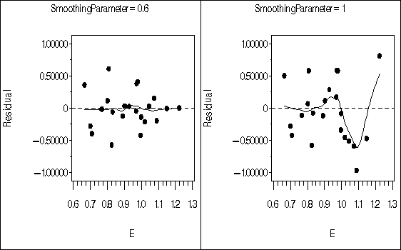 lwse1e.gif (5480 bytes)