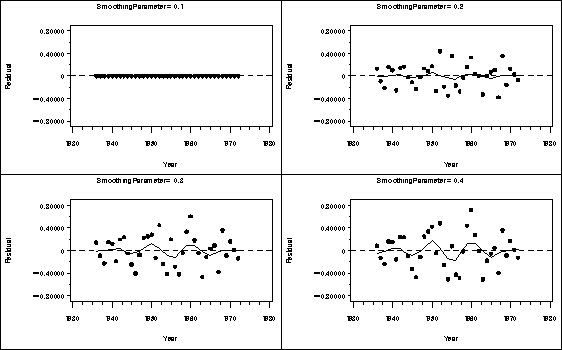 lwsg1d.gif (5463 bytes)
