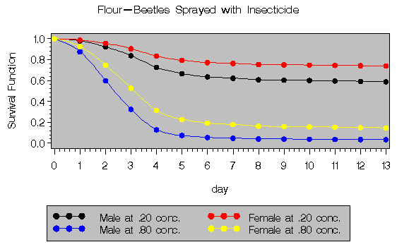 logx6b.gif (6133 bytes)