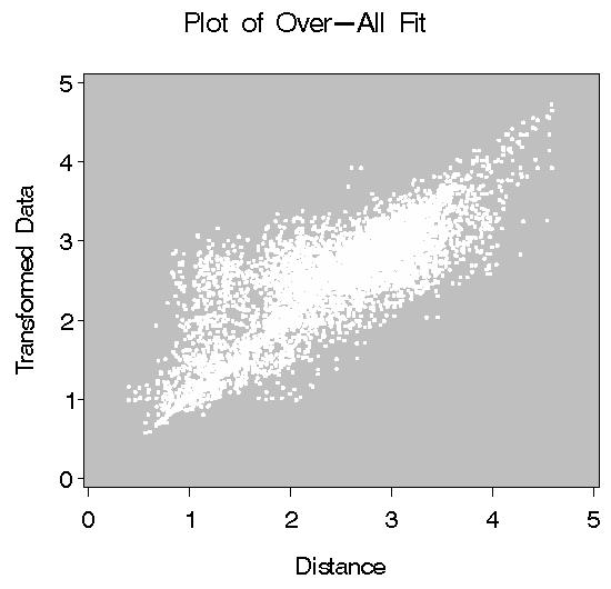 mdse1d.gif (8646 bytes)