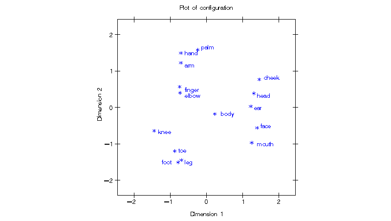 mdse1e.gif (3719 bytes)