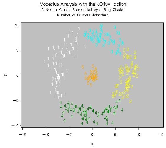 mode3c.gif (9595 bytes)