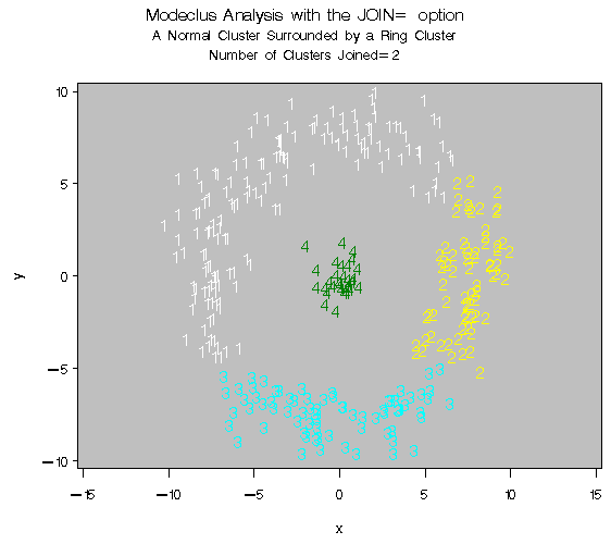 mode3d.gif (9243 bytes)