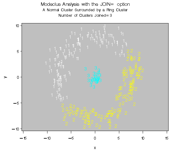 mode3e.gif (9052 bytes)