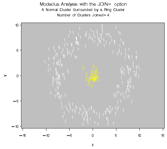 mode3f.gif (8324 bytes)