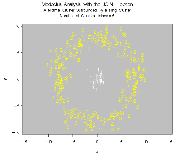 mode3g.gif (9007 bytes)