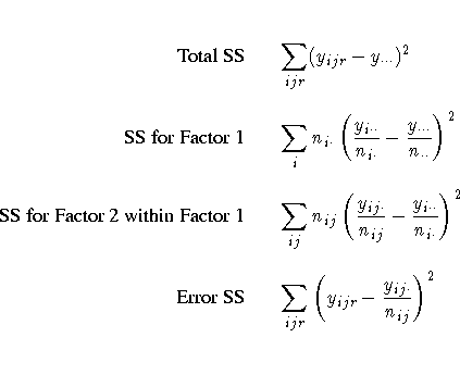 Computational Method