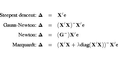 {Steepest descent: } {\Delta}
& = & {X^'e} \
{Gauss-Newton: } {\Delta}
& = & ...
...e} \
{Marquardt: } {\Delta}
& = & (X^'X + {\lambda}
{diag}(X^'X))^{-}{X^'e} \