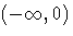 (-\infty,0)