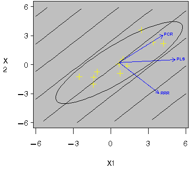 plsd4.gif (4335 bytes)