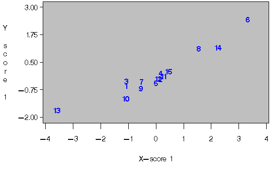 plsx1b.gif (3114 bytes)