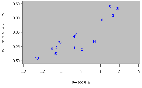 plsx1c.gif (3077 bytes)