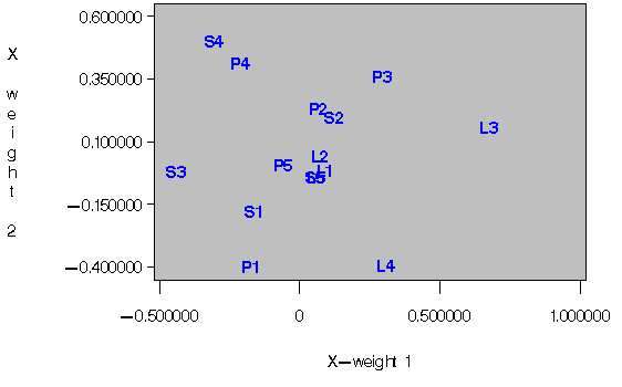 plsx1e.gif (3706 bytes)