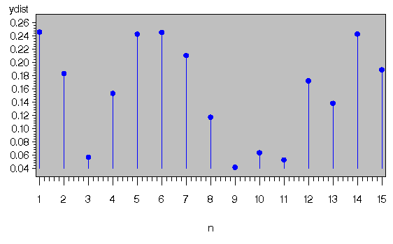 plsx2b.gif (5285 bytes)