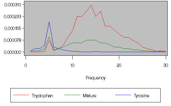 plsx3a.gif (4421 bytes)