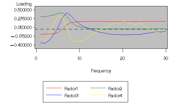 plsx3d.gif (4392 bytes)