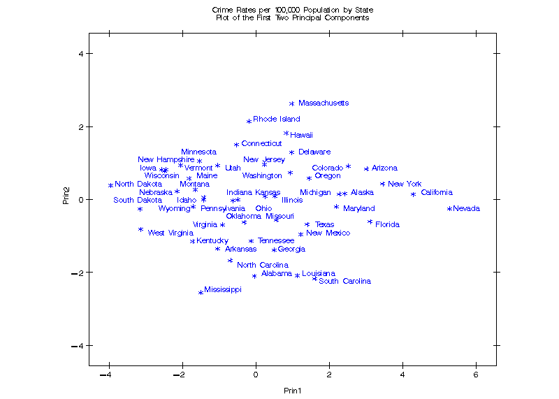 pcoe4.gif (8016 bytes)