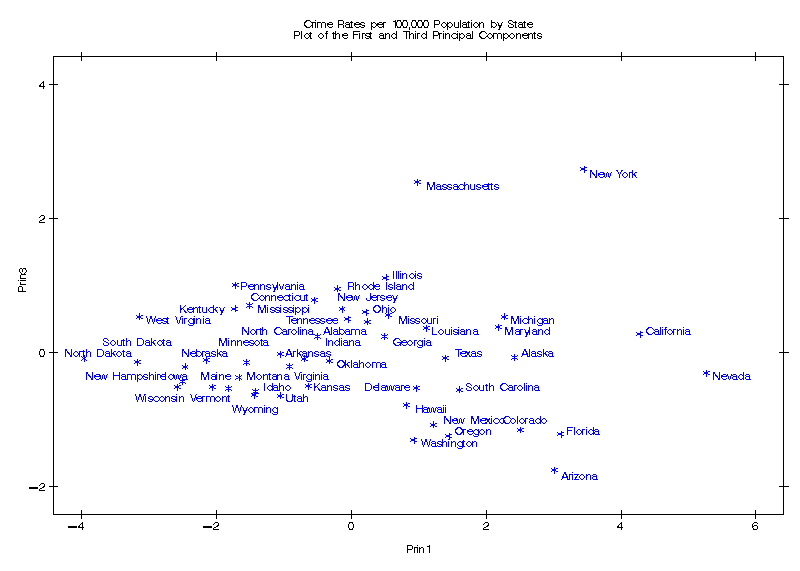 pcoe5.gif (7798 bytes)