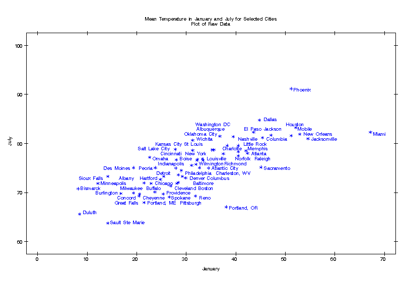 pcog1.gif (7842 bytes)