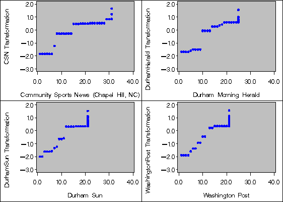 pquale2d.gif (7532 bytes)