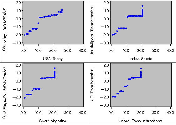 pquale2e.gif (7249 bytes)