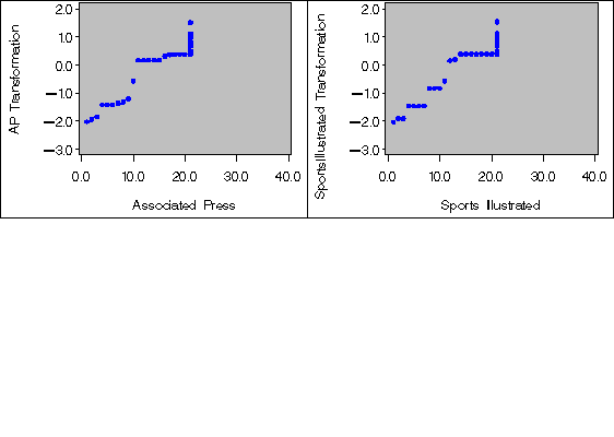 pquale2f.gif (4243 bytes)