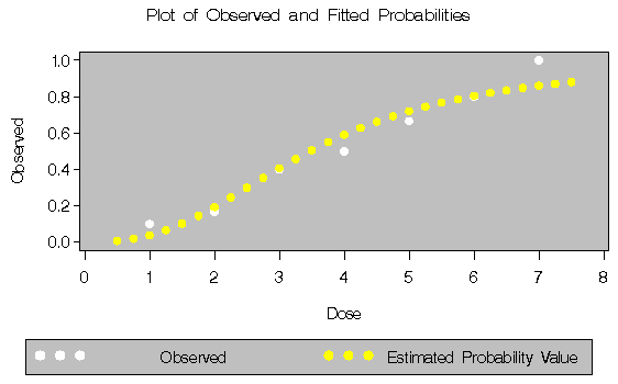 prbefig1.gif (4263 bytes)