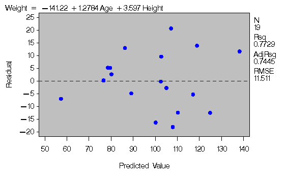 regd3c.gif (4210 bytes)