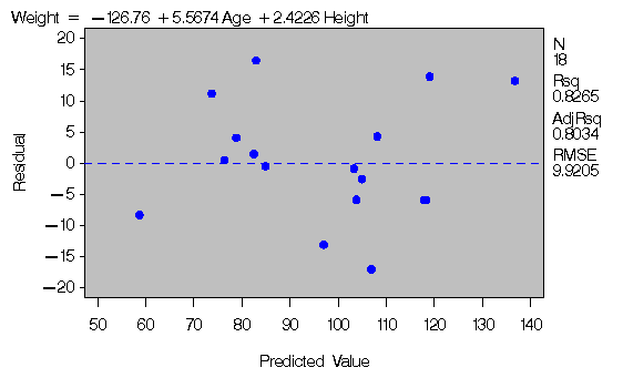 regd3d.gif (4206 bytes)
