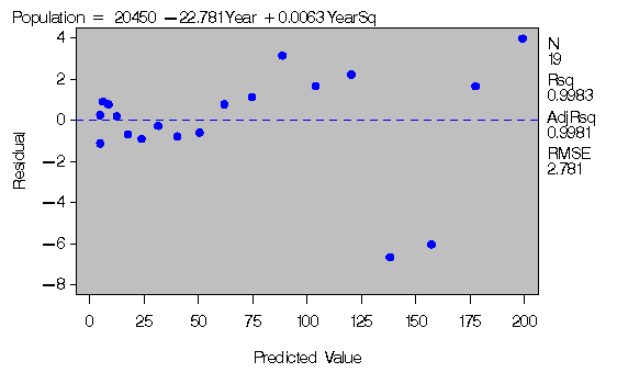 regg2g.gif (4106 bytes)