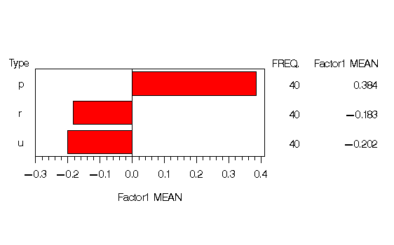 scog3b.gif (2932 bytes)