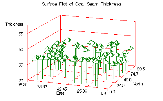 sim2dg1b.gif (8916 bytes)