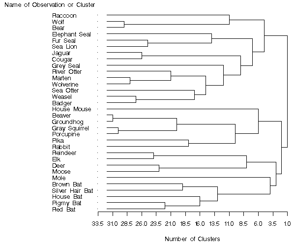 treee1d.gif (5957 bytes)