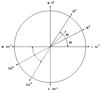 vard1c.gif (2463 bytes)