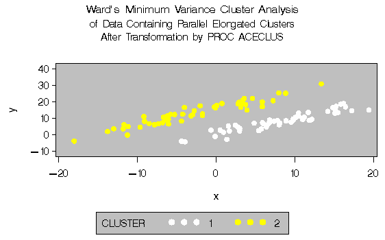 icl22.gif (4901 bytes)