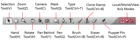 After Effects Tools List.pdf Introduction to AE