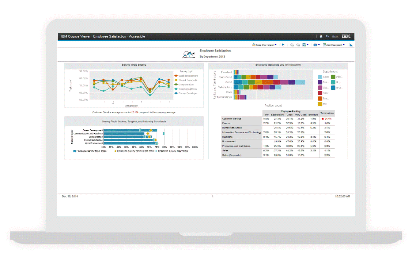 report samples mockup mobile image