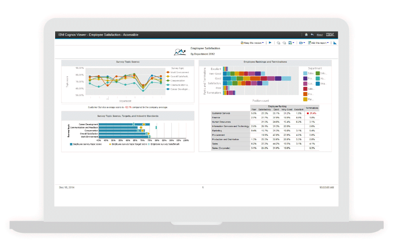 report samples mockup animation
