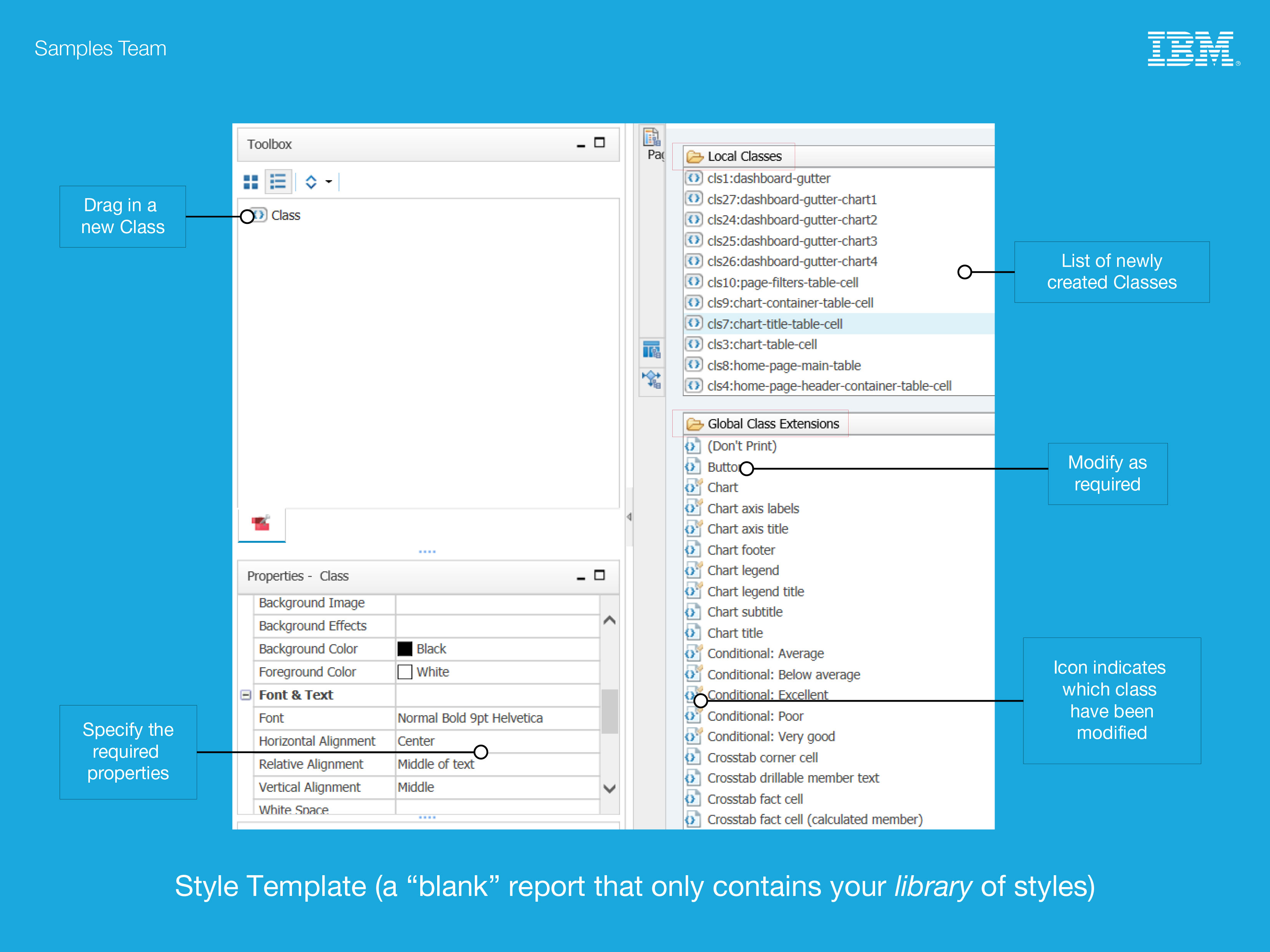 report samples build