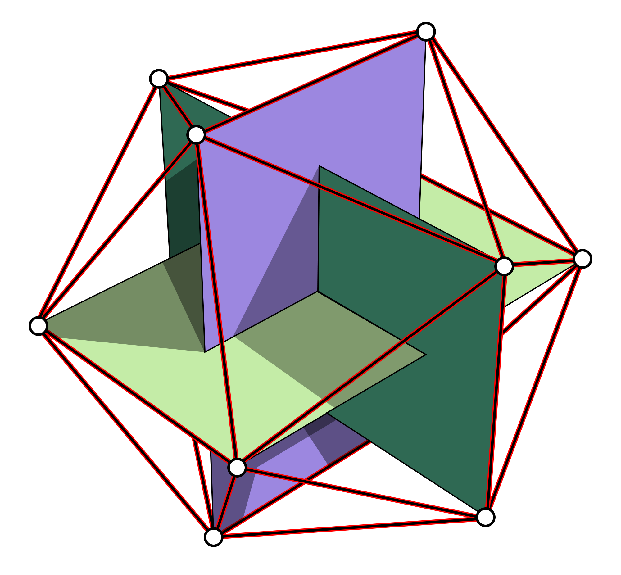 Regular icosahedron
